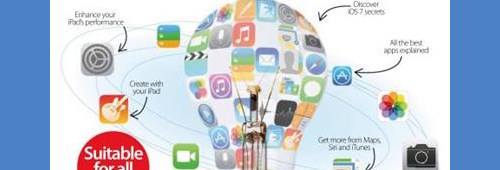 iPad Tips, Tricks, Apps & Hacks&nbsp;Vol.9